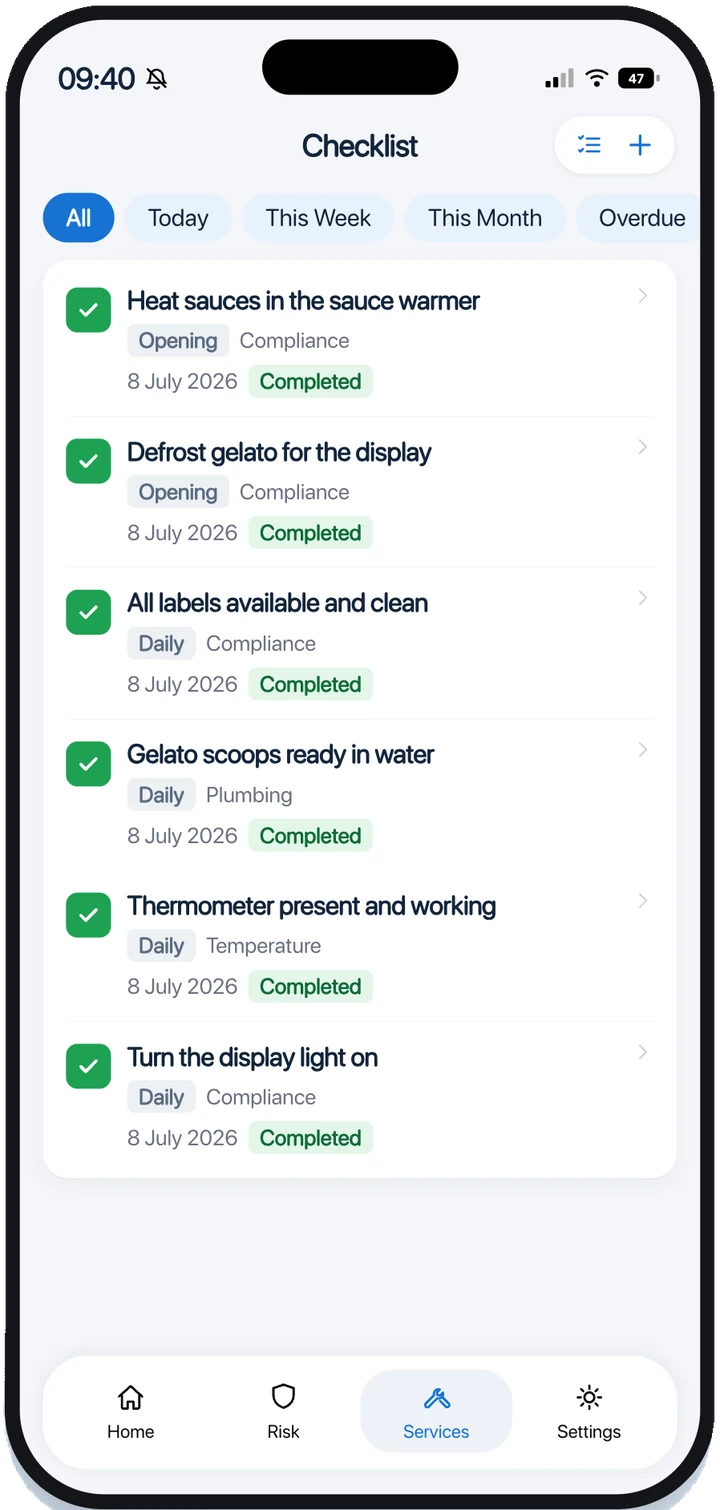 Hopin checklist screen: opening and daily checks, each tagged to a category, with completed status