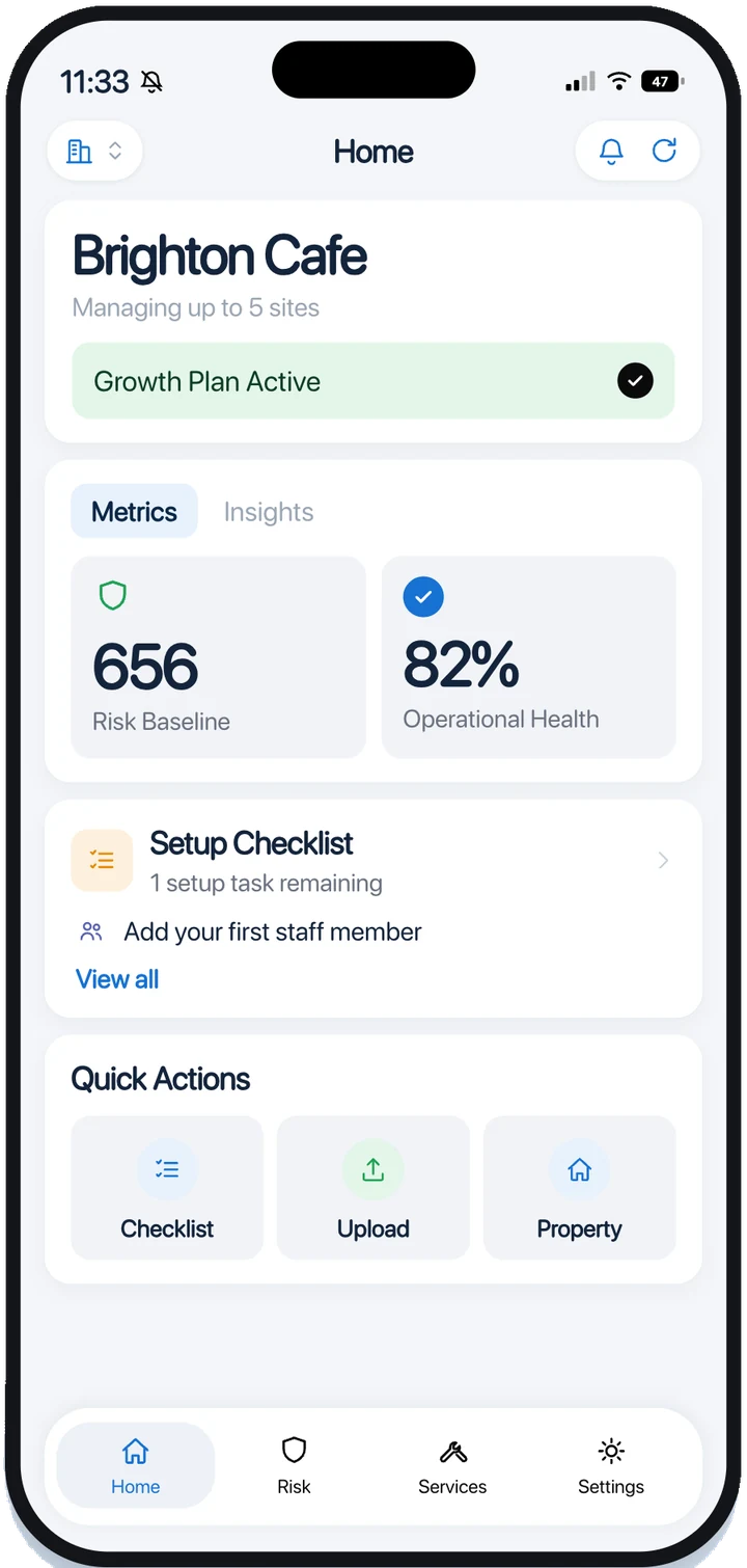 Hopin home screen for Brighton Cafe: Growth plan active, 656 risk baseline, 82% operational health, setup checklist and quick actions
